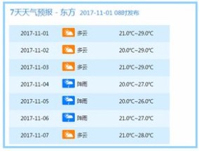 香港今晚开什么号码_值得支持_3DM86.74.61