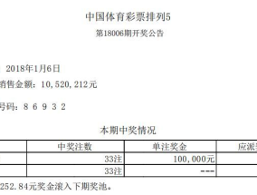 2018年六给彩开奖结果--良心企业，值得支持--GM版v82.63.40