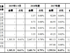 管家婆精准资料大全免费_详细解答解释落实_V67.79.31