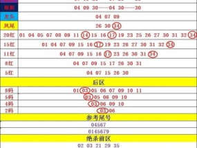 澳门六开奖号码今晚_精彩对决解析_实用版616.107