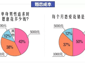 管家婆期期准精选资料软件_最佳选择_V91.35.53