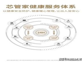 澳门一码一肖100准吗17075._最佳选择_iPhone版v34.18.35