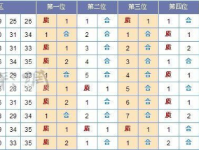 四肖三肖必开期期准精准_引发热议与讨论_网页版v560.008