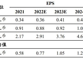 新澳2024资料免费大全版_详细解答解释落实_V51.26.14