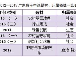 澳彩资料真的准_作答解释落实_V87.24.91