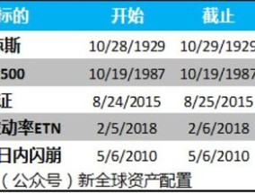 2024年香港历史记录_值得支持_V93.79.36