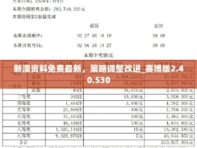 新澳最新内部资料_引发热议与讨论_手机版517.855