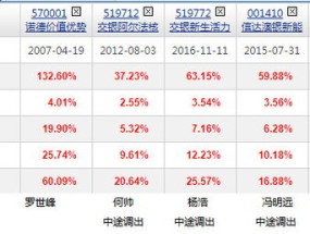 二四六香港资料斯斯准_最佳选择_安卓版646.176