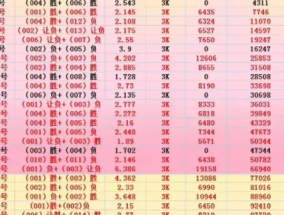 最准一肖一码期-精准预测及AI搜索落实解释