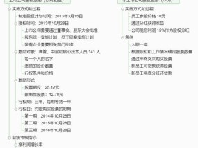 2024年澳门一肖一码期期准_一句引发热议_网页版v696.694