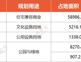 2024新奥历史开奖记录37期_良心企业，值得支持_安装版v197.657