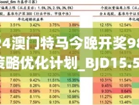 2024年澳门特马最简单处理_精彩对决解析_实用版898.453