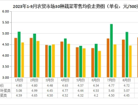 新澳资料免费资料大全一_作答解释落实_V94.18.05