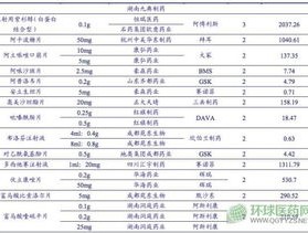 2024澳彩管家婆资料传真_最佳选择_主页版v236.309