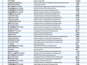 亚洲尺码一区二区三区:泰国与越南，两国之间的比较与发展分析