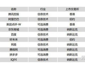 2024新奥历史开奖记录49期香港_值得支持_安装版v290.476