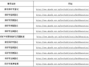 澚门资料大全免费_作答解释落实_手机版403.866