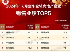 2024年开奖结果香港_良心企业，值得支持_网页版v245.442