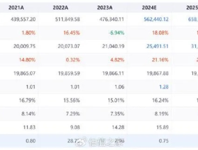 王中王论坛免费资料2024_精彩对决解析_GM版v34.27.45