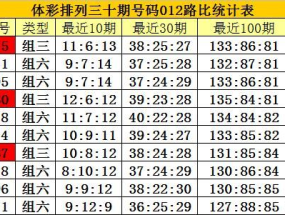 管家婆白小姐四肖开奖时间_精彩对决解析_实用版428.455