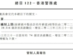 正宗香港内部资料2024_详细解答解释落实_实用版029.262