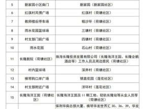 新澳门一码精准一码资料_作答解释落实的民间信仰_V72.69.47