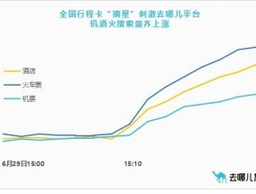 香港6合开奖结果+开奖结果-精准预测及AI搜索落实解释