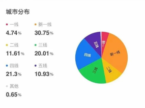 澳门今晚开什么生肖特码_值得支持_V24.74.52