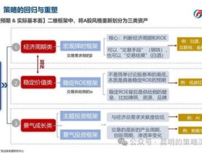 新澳门长期免费资料大全_精选作答解释落实_安卓版467.162