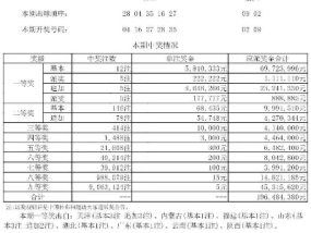 2024澳彩开奖结果今晚金手指_放松心情的绝佳选择_3DM72.21.05