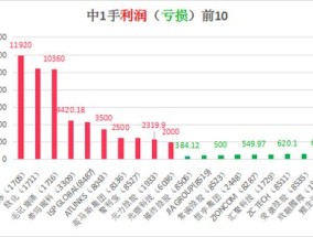 2024今晚香港开特马开什么_详细解答解释落实_3DM35.63.78