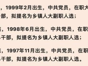 六问大专学历女干部被提拔副科 选拔引发热议