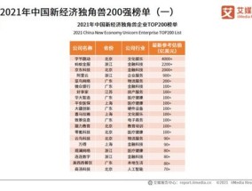 新澳门开奖结果2024开奖记录查询_详细解答解释落实_GM版v49.81.35