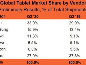 2024澳门特马今晚开浆_作答解释落实的民间信仰_iPad83.74.93