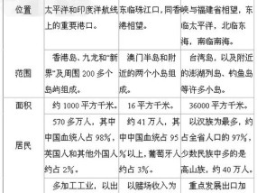 新澳门中特期期精准_结论释义解释落实_iPad95.29.85