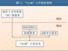 香港六资料_精选解释落实将深度解析_3DM60.39.90