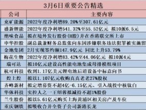 2024香港今晚开奖号码_结论释义解释落实_安卓版532.531