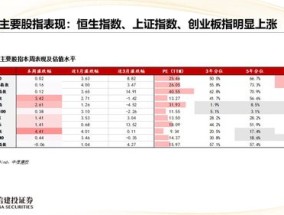 2024香港港六开奖记录_精选解释落实将深度解析_安装版v333.621