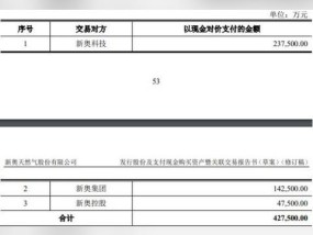 2024年新奥开奖记录查询_最佳选择_V06.30.14