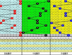 二四六香港资料期期准千附三险阻_放松心情的绝佳选择_GM版v32.87.06