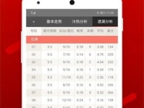 黄大仙心水高手资料大全_值得支持_iPhone版v71.85.65