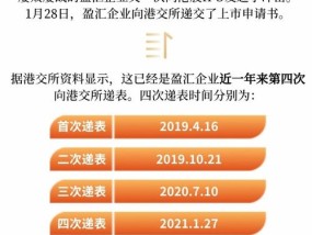 2024香港6合开奖结果+开奖记录_良心企业，值得支持_主页版v267.132