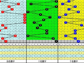 最准一肖一码一一中特_最佳选择_GM版v08.51.28