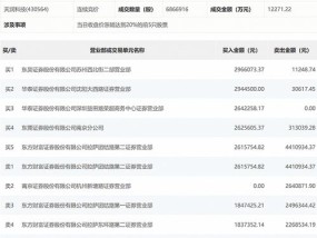 今日香港6合和彩开奖结果查询_一句引发热议_安装版v520.899