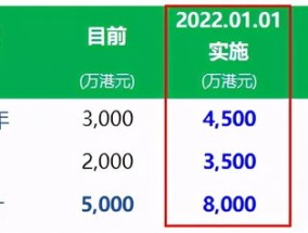 2024香港今晚开特马开什么_精选作答解释落实_GM版v08.02.81