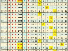 2024新奥历史开奖记录45期_作答解释落实_手机版044.510