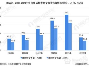 新澳2024年最新版资料_良心企业，值得支持_iPhone版v48.49.54