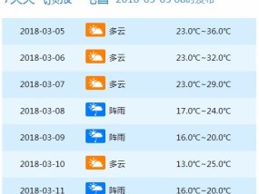 新奥今晚上开奖9点30分_详细解答解释落实_GM版v31.43.62