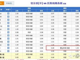 2024年澳门开奖结果开奖记录_精彩对决解析_3DM22.30.29