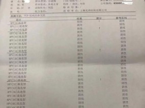 男子治疗hpv花光积蓄 换院再查正常 误诊引发质疑